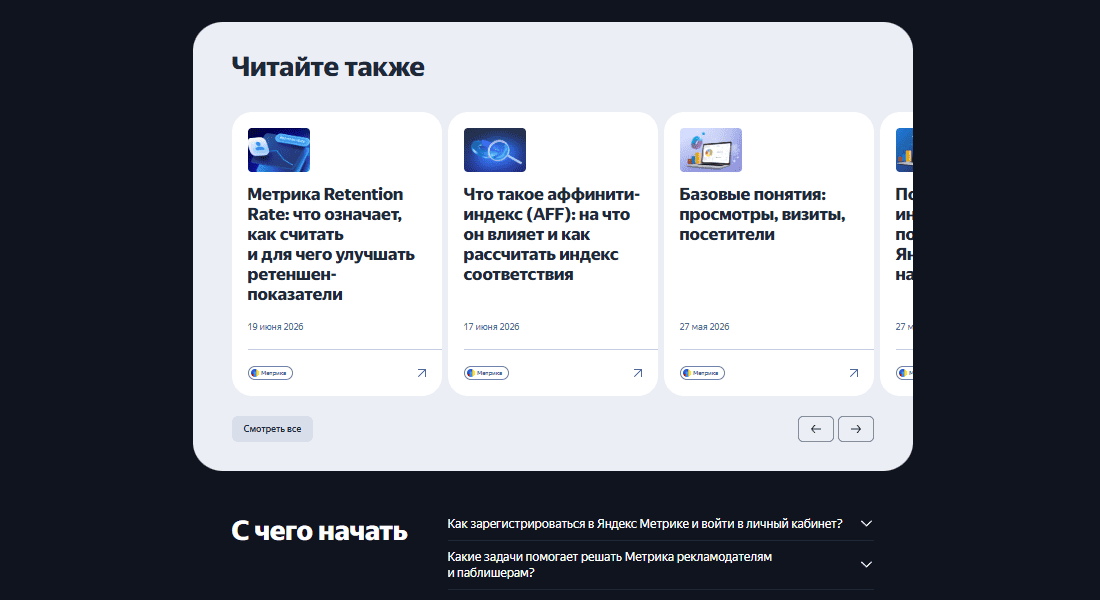 Яндекс Метрика