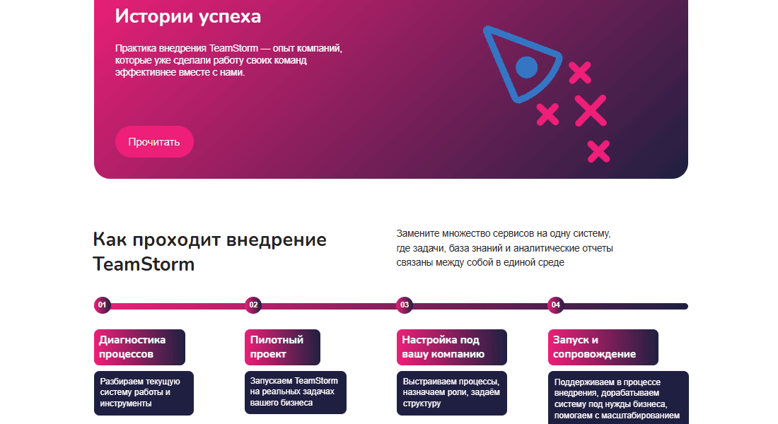 ТимШторм