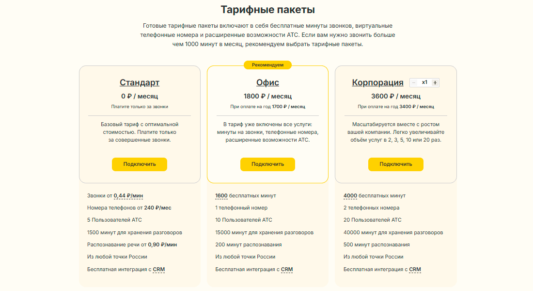 Новофон