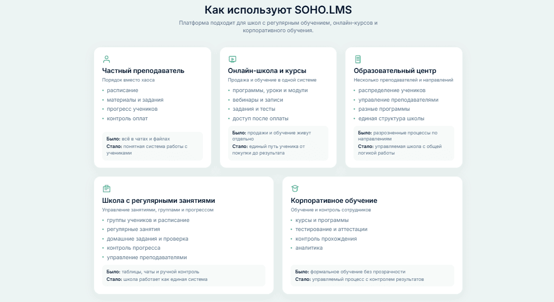 SOHO.LMS