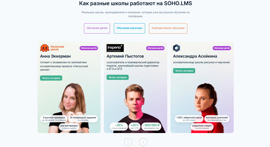 SOHO.LMS