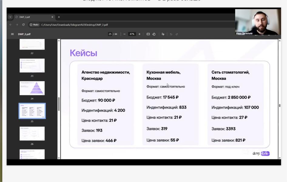1 Бюджет тот же. Клиентов — в 2 раза больше — Яндекс&nbsp;Браузер_10