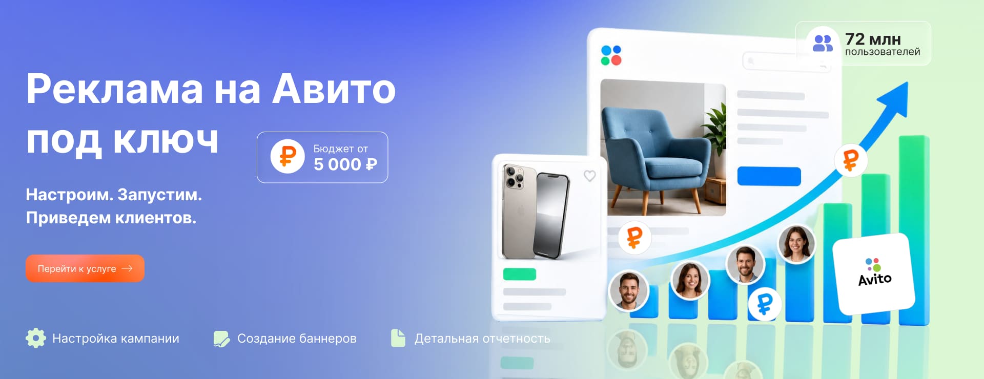 Авито